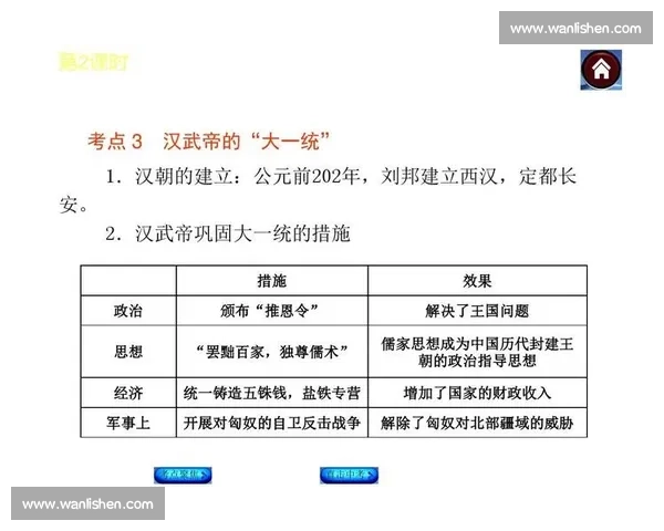 喀山的历史文化底蕴与多民族融合之城的现代发展探索