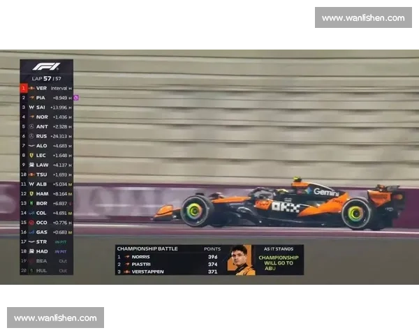 赛点悬念！F1年度车手积分榜，谁能握紧通往王座的最后一张门票