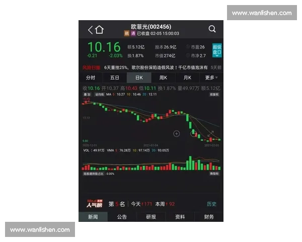 震惊！神秘买家搅动北美市场，某选手身价飙升！
