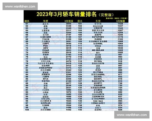 预测！印度电竞战队榜下季度走向，谁能稳居前三甲