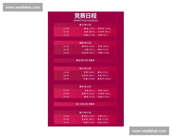 大数据分析！2026世界杯赛程，谁是夺冠热门