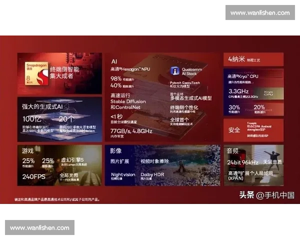 AI浪潮席卷电竞，你的战队是否已准备好迎接这场“智能风暴”