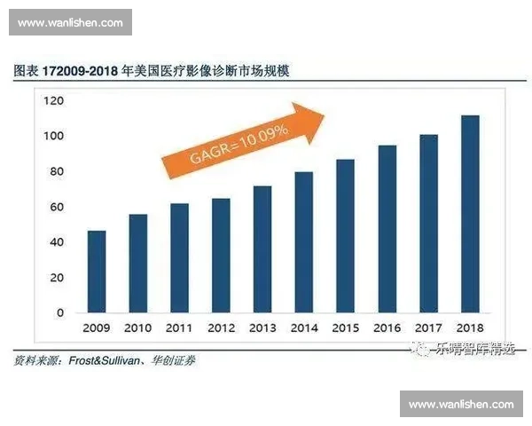 无畏契约的“电竞财富密码”，如何在这个行业掘金！